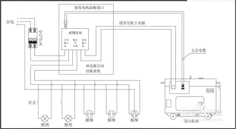 ATS接线图片 ATS接线图片