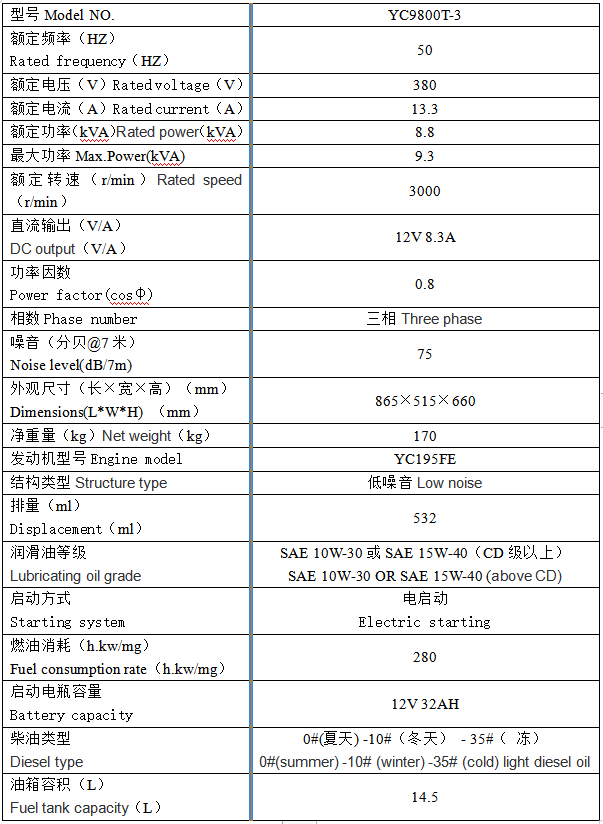 玉柴8KW参数图片