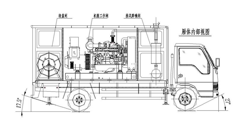 移动电源车